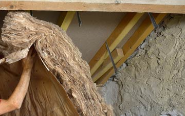 Kirk Sandall pitched roof insulation costs
